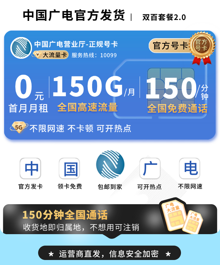 广电双百卡2.0TOP.png