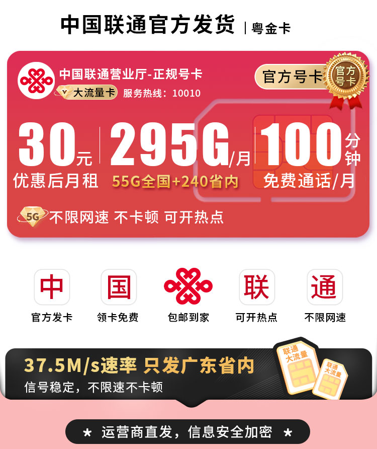 联通粤金卡TOP.jpg