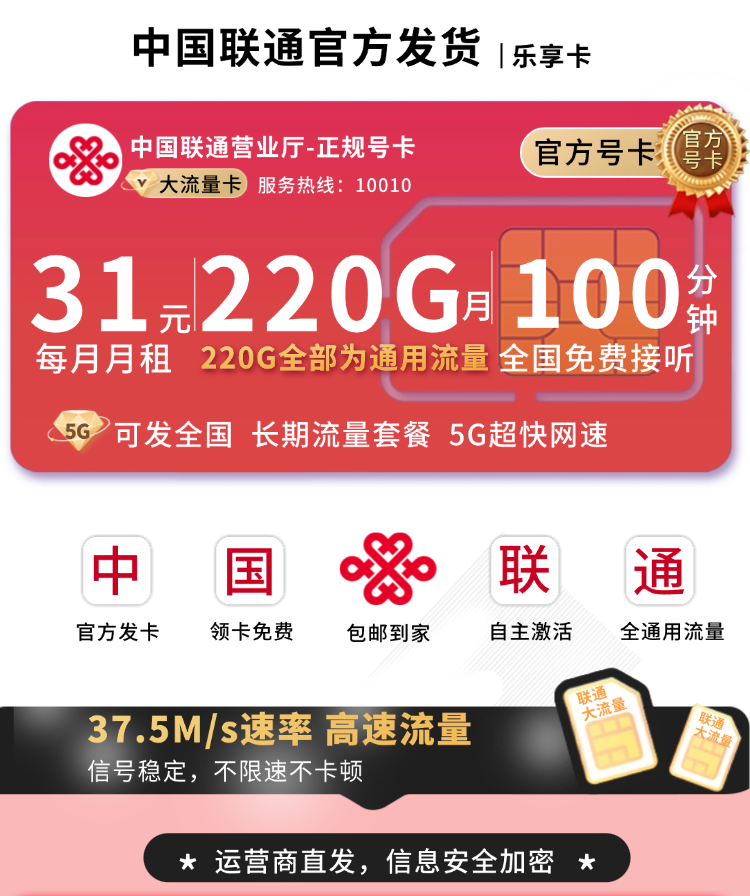 联通乐享卡31元220G+100分钟+可发全国TOP.png